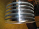 厚さを使用してケーブルのためのアルミニウム ストリップ:0.1-2.0mmの幅:30-1000mmの適用:の地下熱すること頭上式